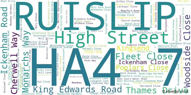 A word cloud for the HA4 7 postcode